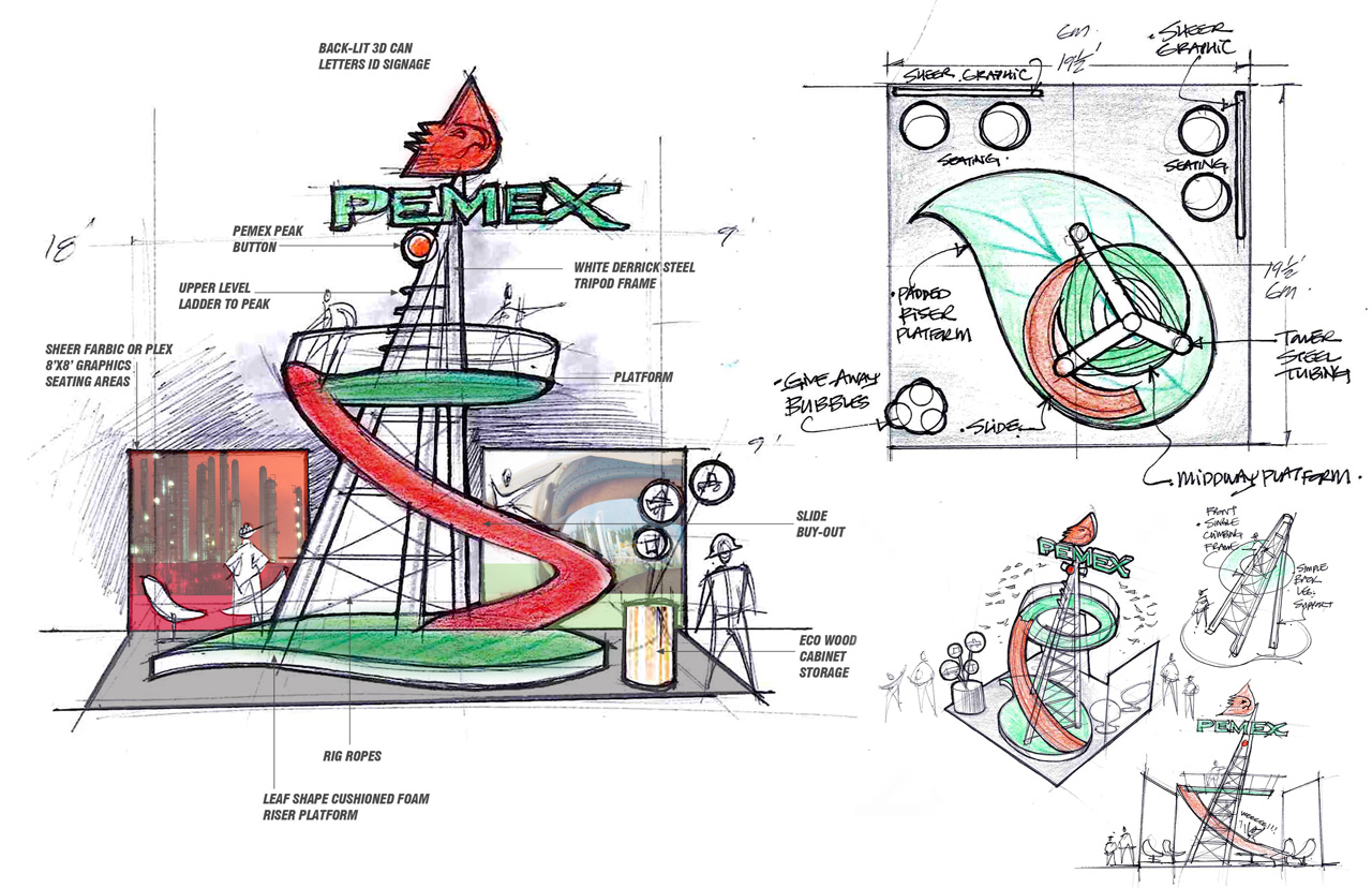 PEMEX